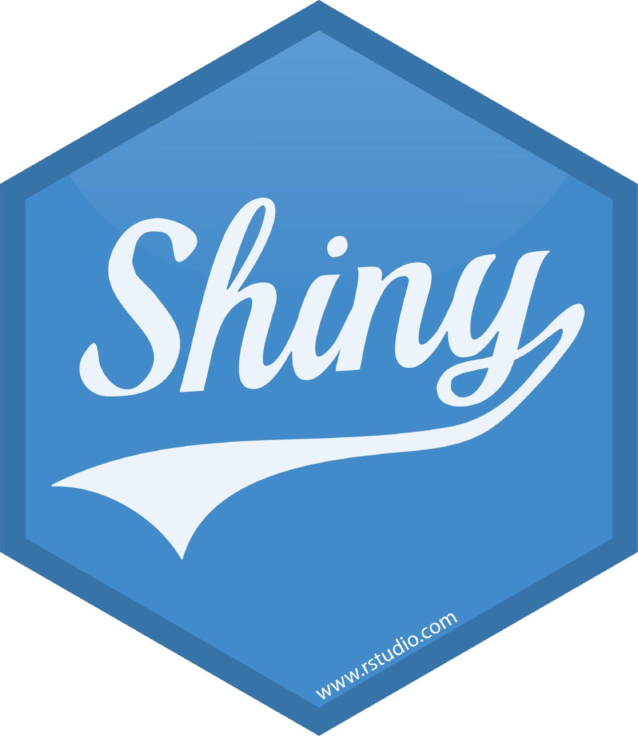 Slow versus Fast Shiny