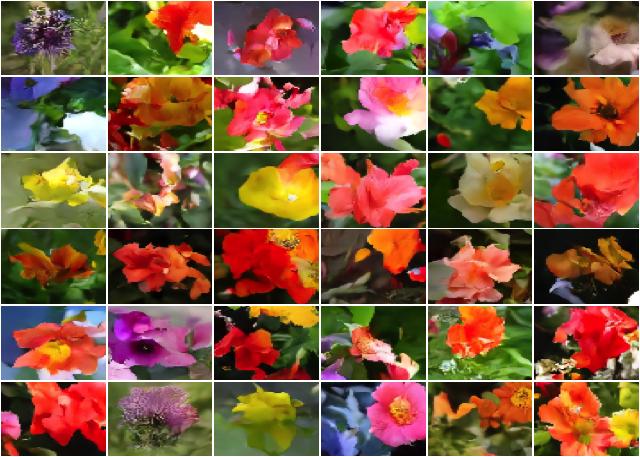 De-noising Diffusion with torch