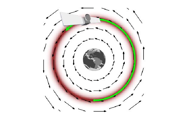 On leapfrogs, crashing satellites, and going nuts: A very first conceptual introduction to Hamiltonian Monte Carlo
