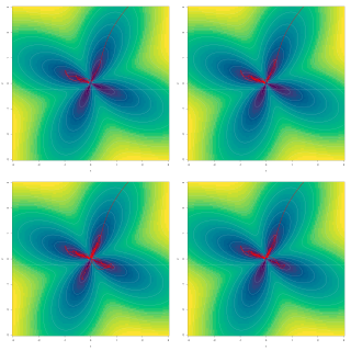 Community spotlight: Fun with torchopt