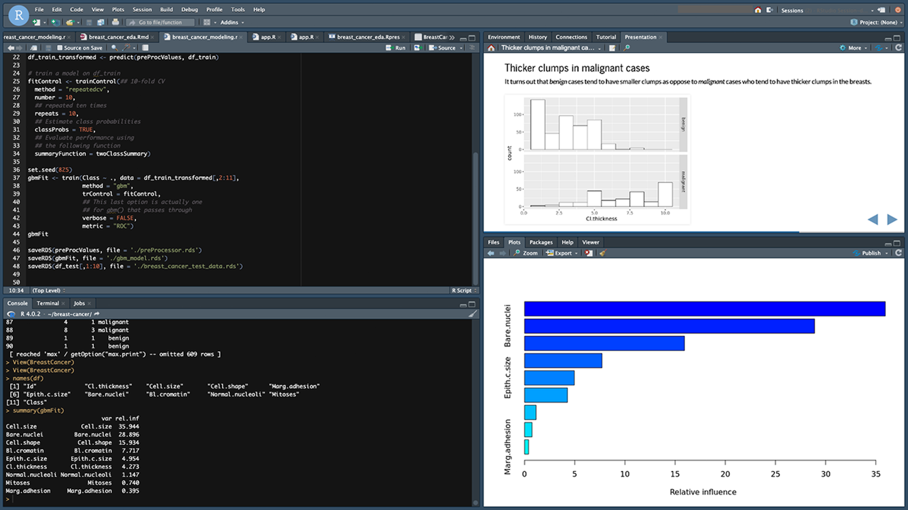 RStudio IDE showing output using Amazon SageMaker capabilities