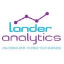 How to Deliver Maximum Value Using R & Python 