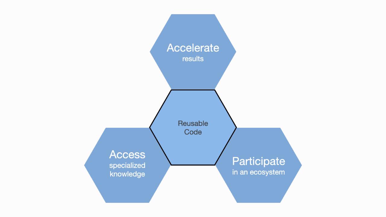3 Wild-Caught R and Python Applications