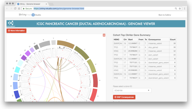 R/Medicine Conference