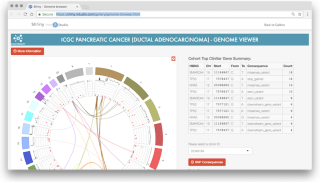 R/Medicine Conference