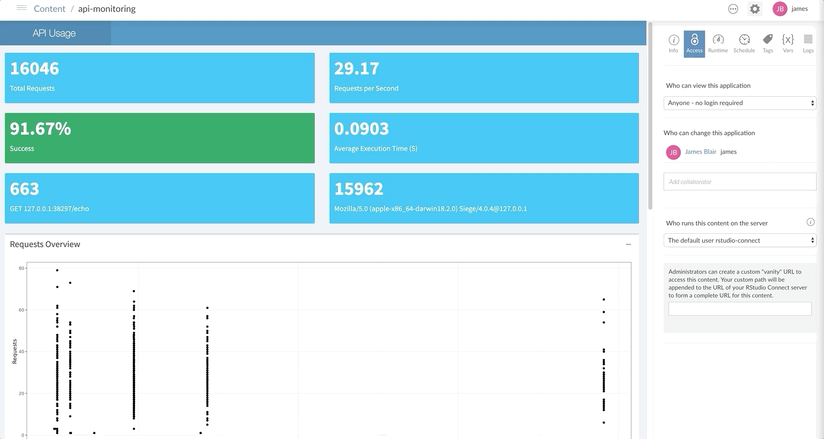 API Monitoring in RStudio Connect
