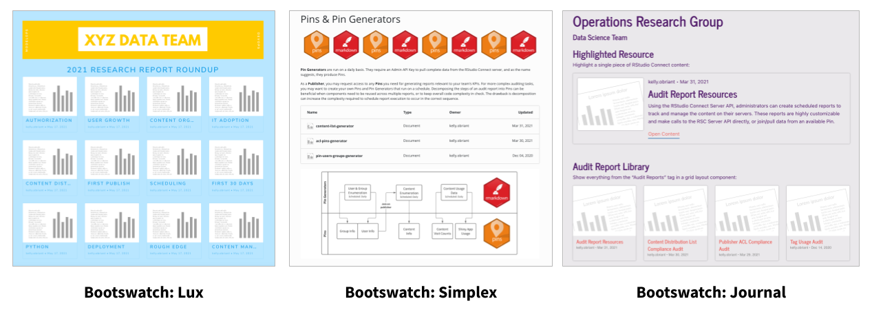 Use a bootswatch or custom theme with connectwidgets