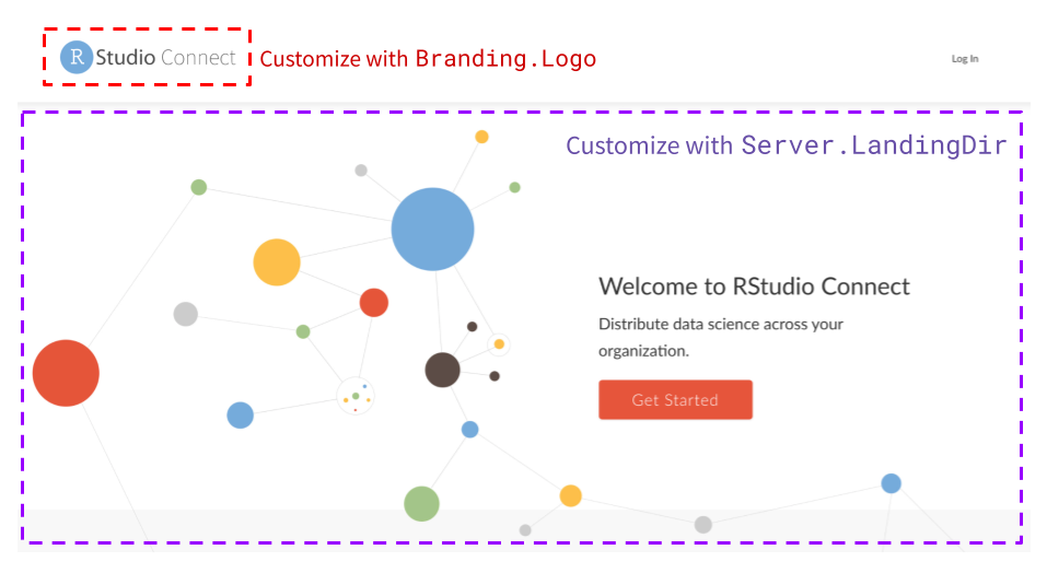 Server.LandingDir customization example.