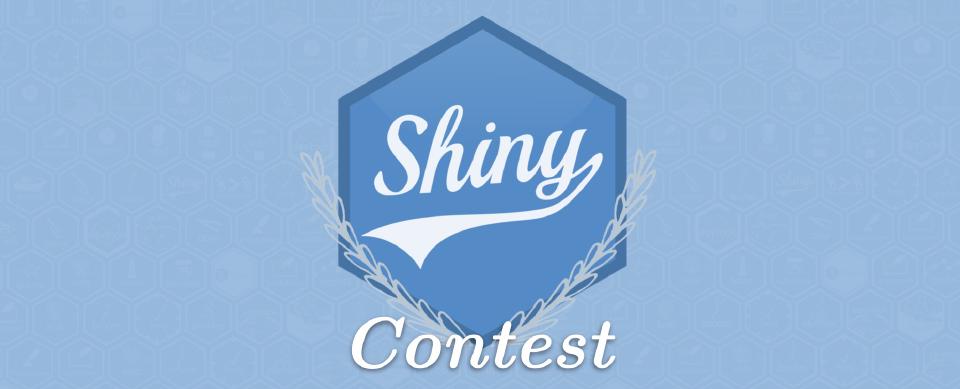 Time to get your Shiny on, Shiny Contest 2021 is here!