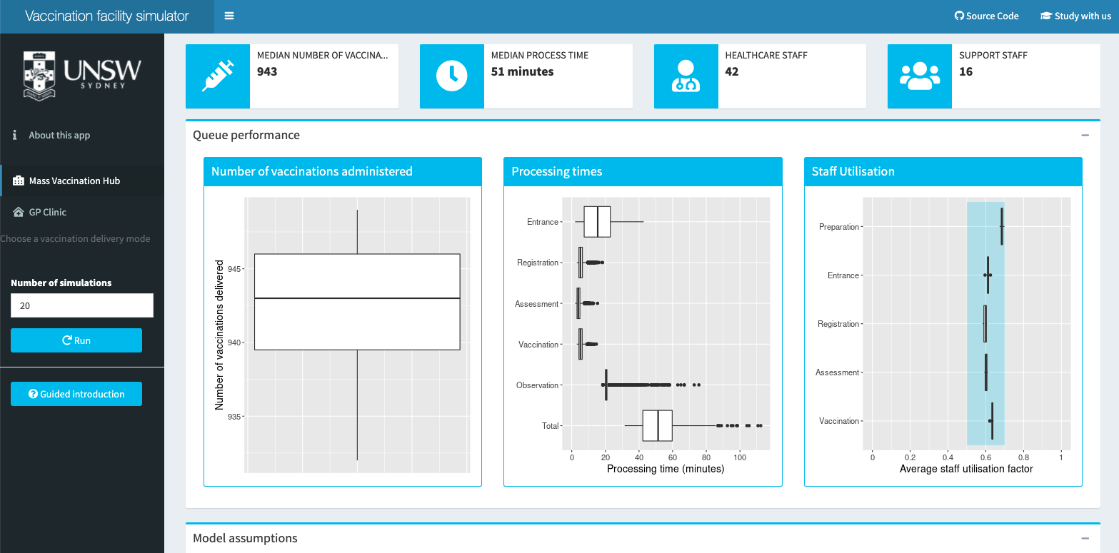 Screenshot of the Vaccine Queue Simulator Shiny app by Mark Hanly, Oisín Fitzgerald and Tim Churches App