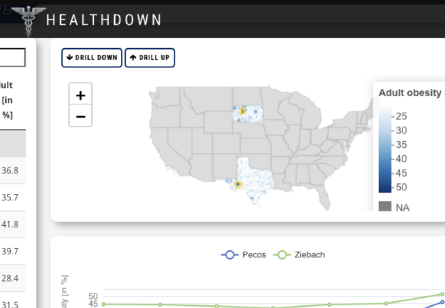 Using Shiny in Healthcare: Examples from the 2021 Shiny Contest