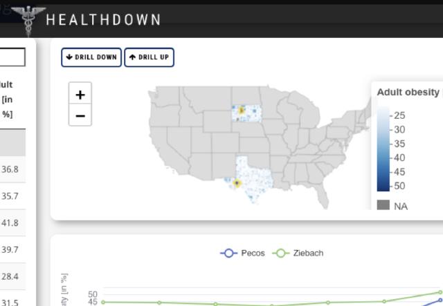 Using Shiny in Healthcare: Examples from the 2021 Shiny Contest