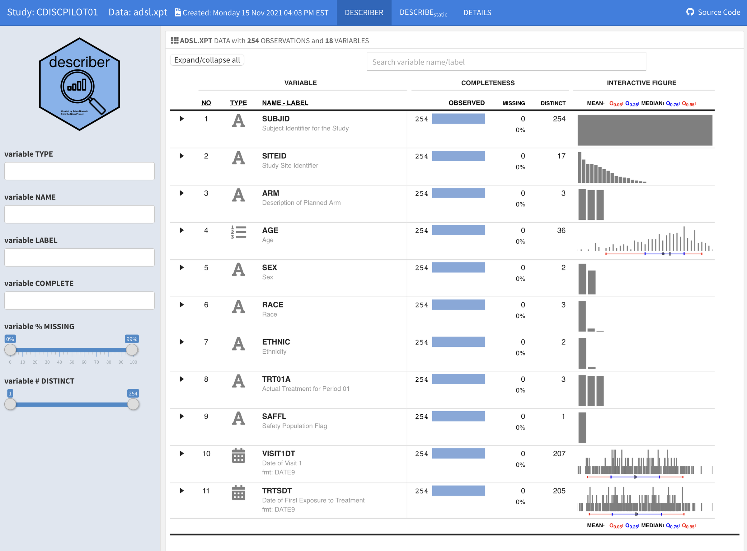 Screenshot of table showing descriptive analytics for a dataset and interactive figures