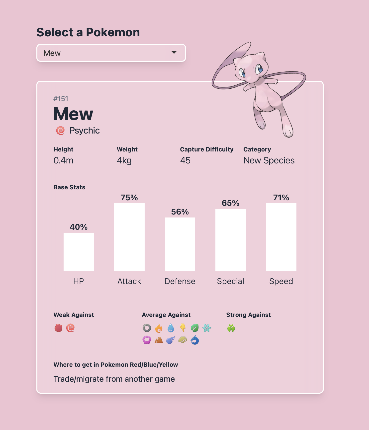 Screenshot of app showing the Pokemon Mew and its information