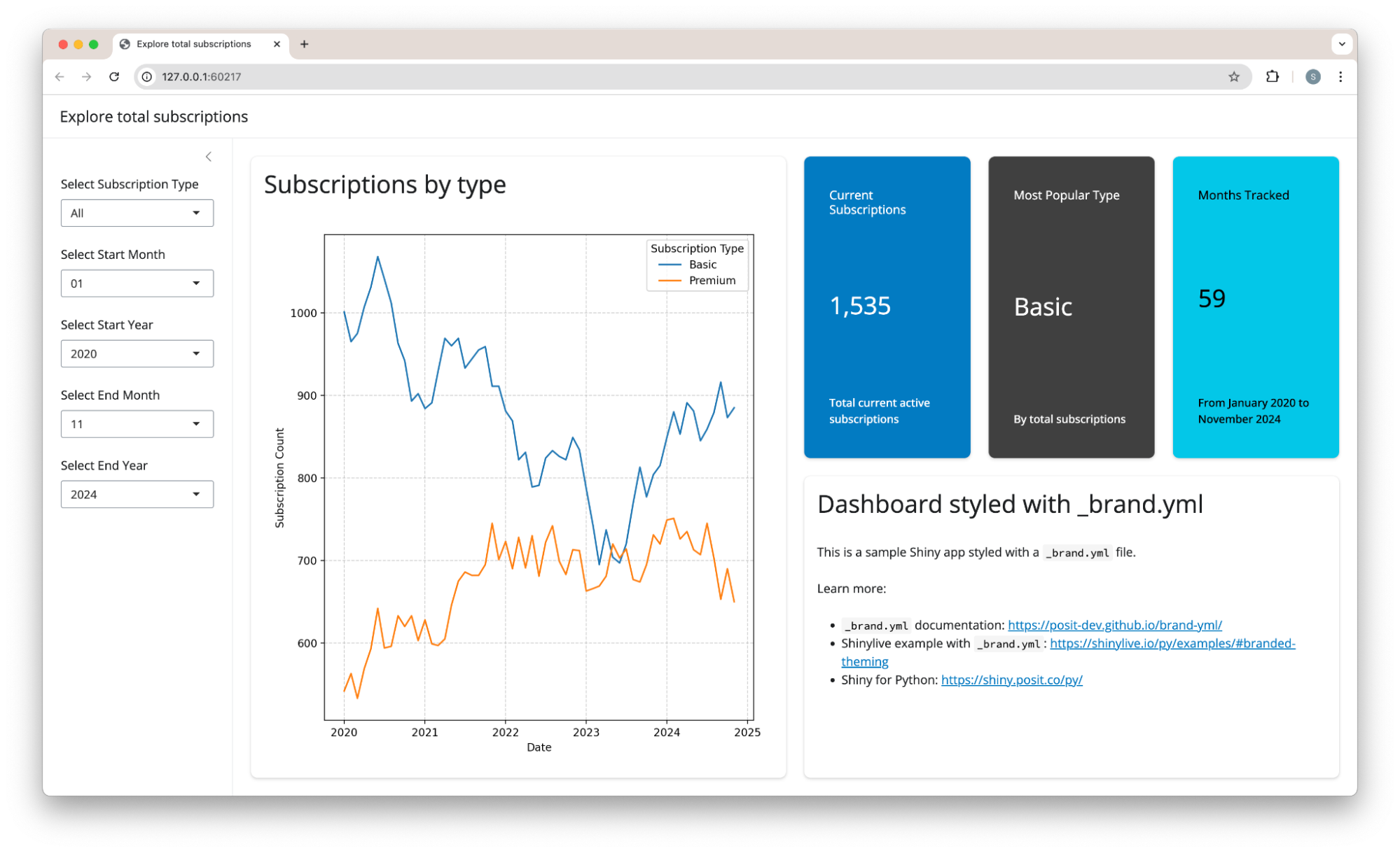 Shiny without branding
