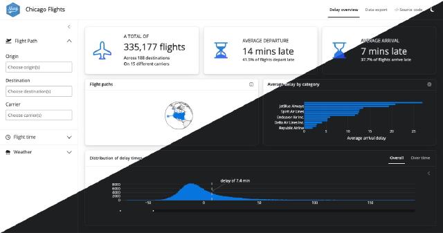 Shiny for R updates: new default look, dark mode, shinylive updates, and more