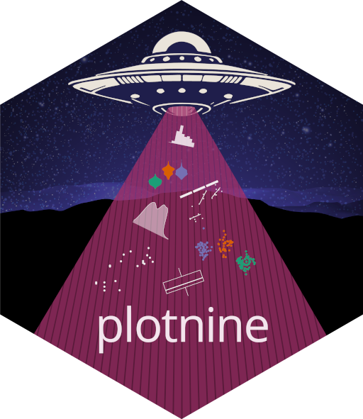 Plotnine