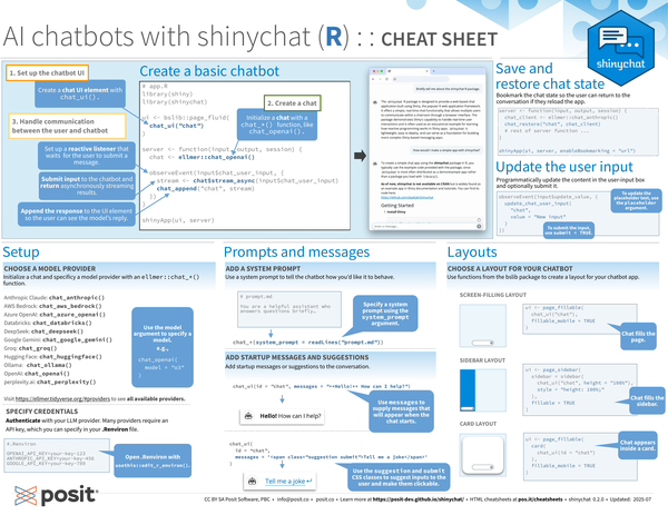 AI chatbots with shinychat
