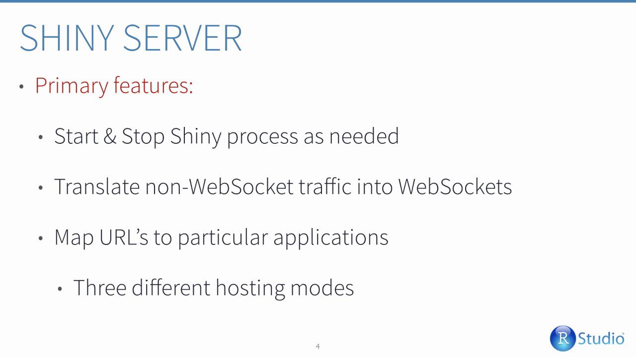 RStudio - Shiny Server Pro Architecture | RStudio Webinar - 2016