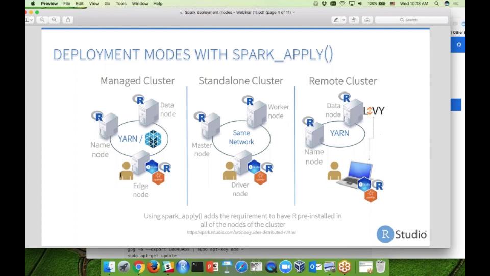 Understanding Sparklyr Deployment Modes | RStudio Webinar - 2017