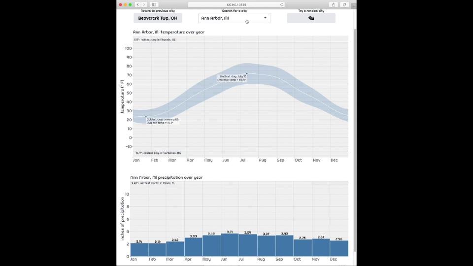 Winston Chang | Making Shiny apps faster with caching | RStudio