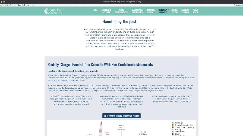 Nicholas Pylypiw | Racial Equity Dashboard: Unpacking Systemic Inequity | RStudio