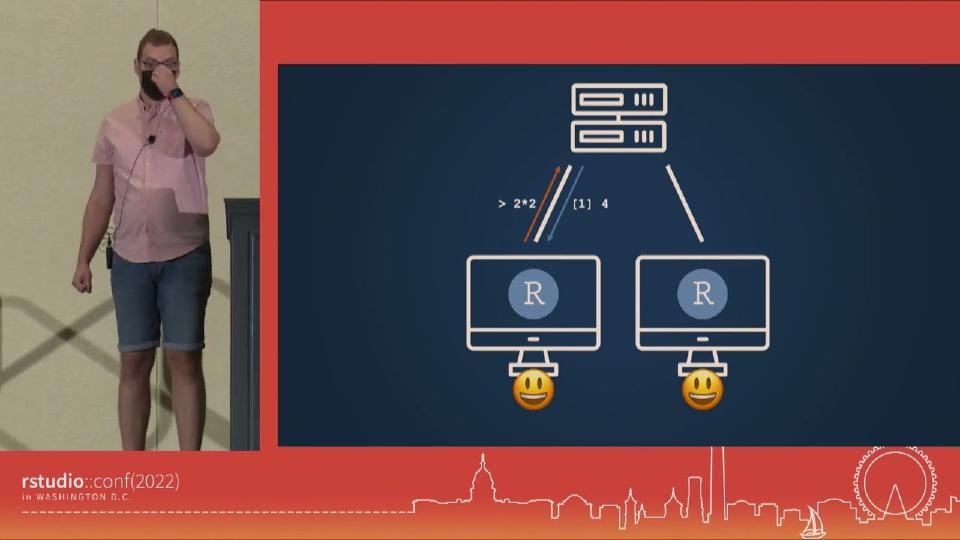 George Stagg | WebR: R compiled for WebAssembly and running in the browser | RStudio (2022)