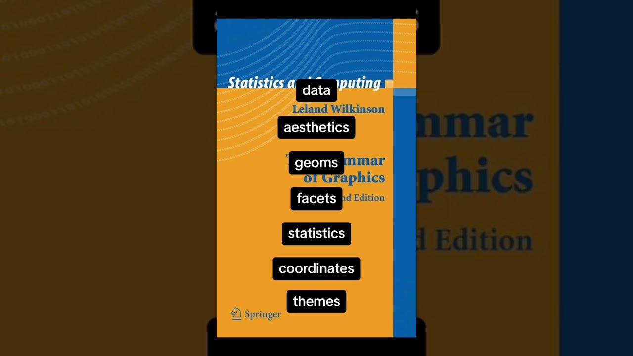 Fun fact, the logo for plotnine was made…in plotnine😎 #plotnine #pythontips #pythondatascience