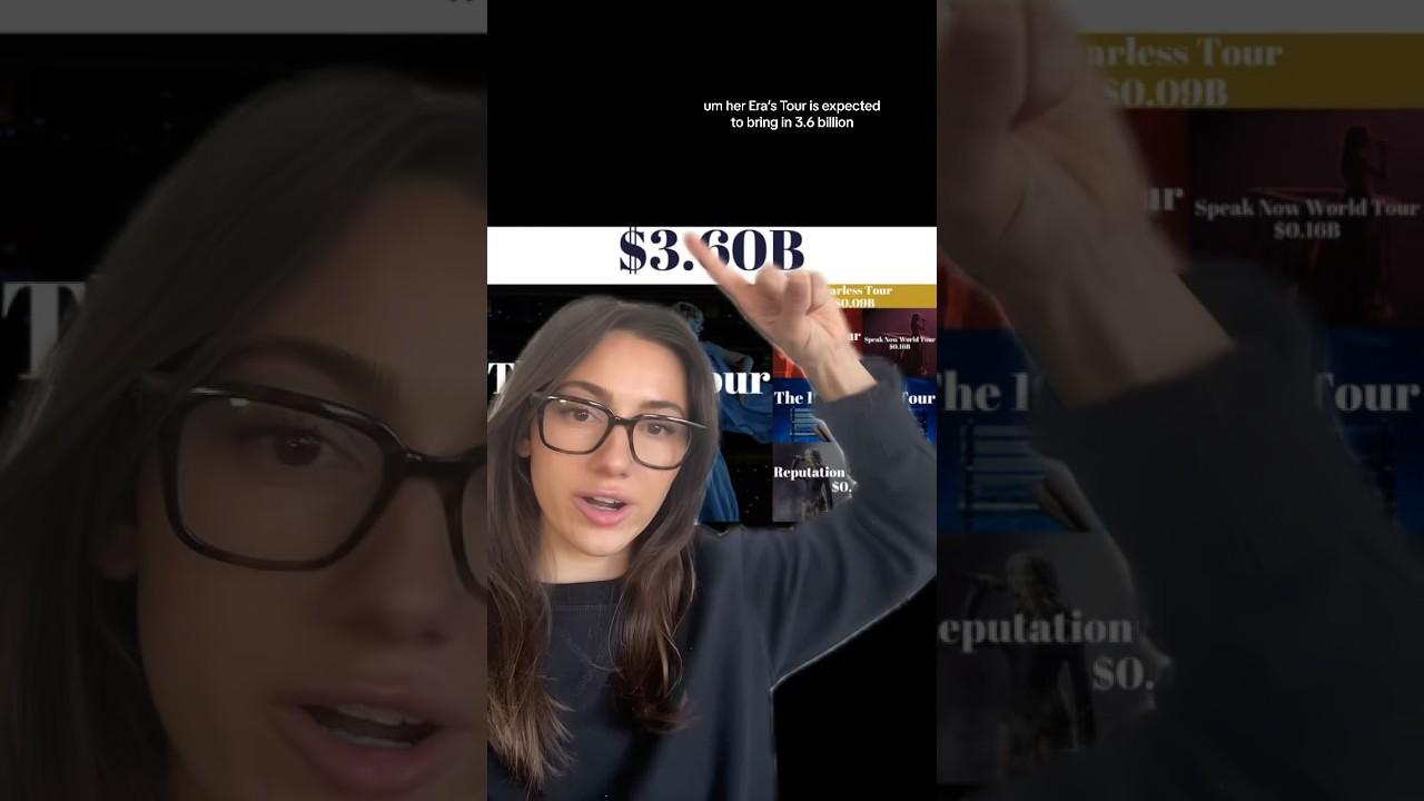 Tree maps are easy to make in R with ggplot2