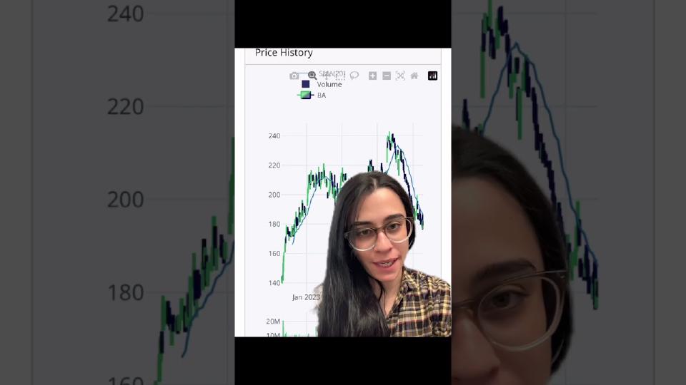 Why Quarto 1.4 is a game changer for dashboard reporting with R, Python, and Julia