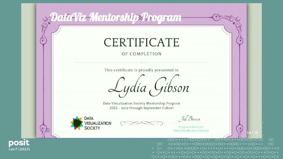 How the R for Data Science (R4DS) Online Learning Community Made Me a Better Student - posit::conf