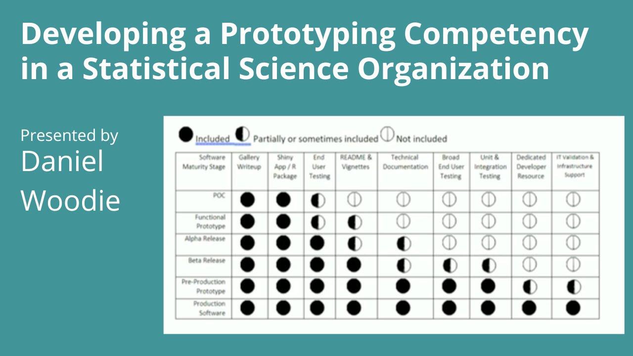 Developing a Prototyping Competency in a Statistical Science Organization - posit::conf(2023)