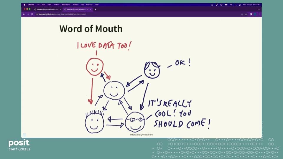 How to Keep Your Data Science Meetup Sustainable - posit::conf(2023)