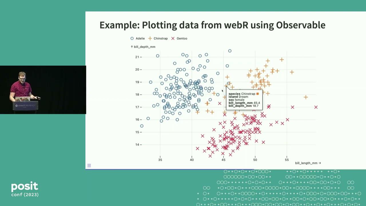 Magic with WebAssembly and webR - posit::conf(2023)