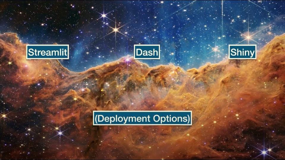 Making a (Python) Web App is easy! - posit::conf(2023)