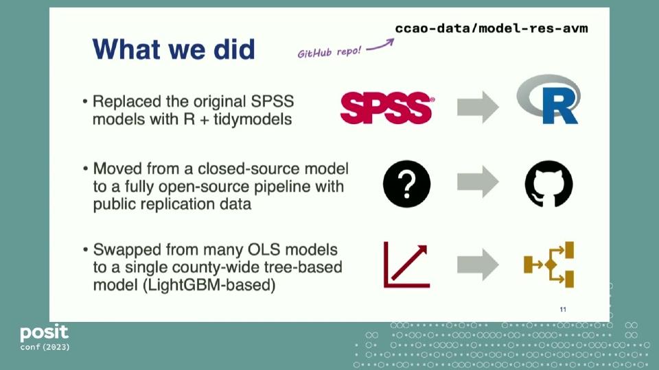 Open Source Property Assessment: Tidymodels to Allocate $16B in Property Taxes - posit::conf(2023)