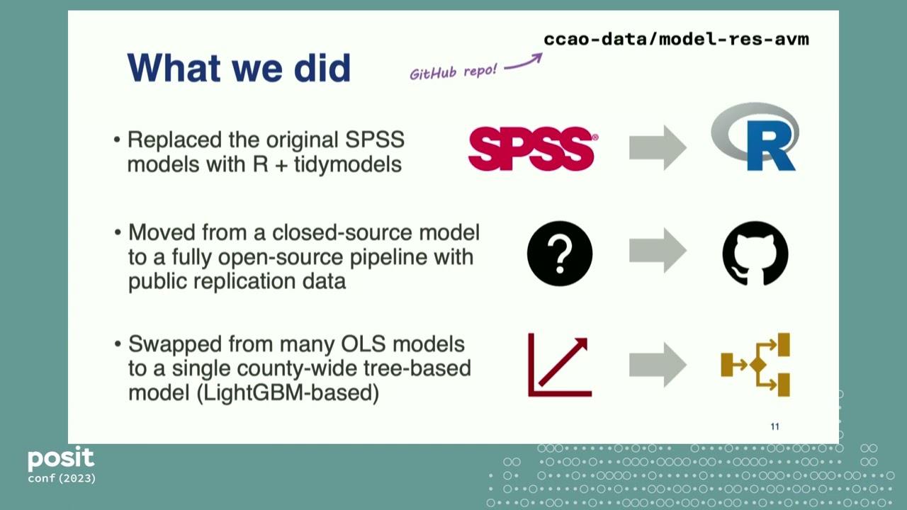 Open Source Property Assessment: Tidymodels to Allocate $16B in Property Taxes - posit::conf(2023)