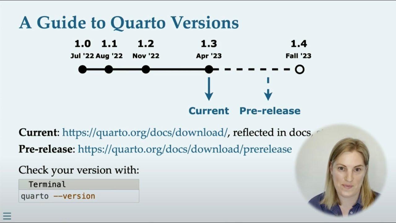 What's New in Quarto?* - posit::conf(2023)