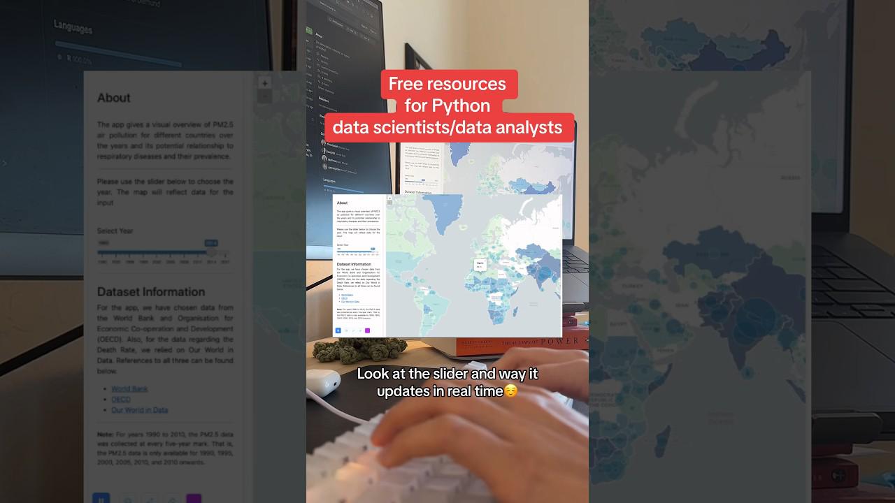 Resources for Python Data Scientists | Shiny for Python is here✨