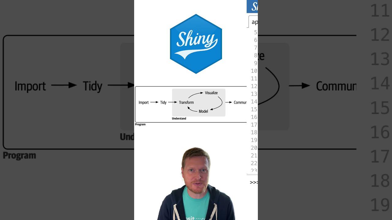 Communicating Data Science with Shiny! 🚀 Garrick Aden-Buie #datascience  #datavisualization  #shiny