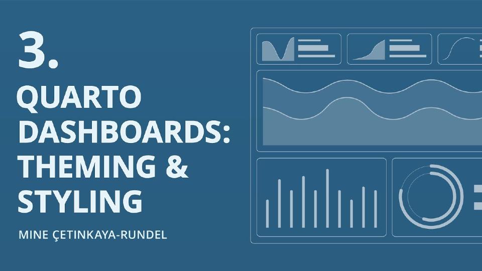 Quarto Dashboards 3: Theming and Styling | Mine Çetinkaya-Rundel | Posit