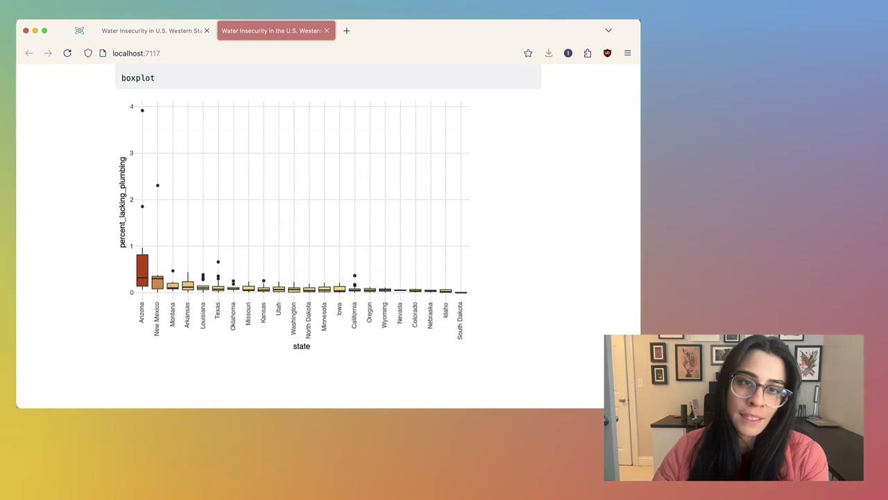 Create Quarto dashboards with Python