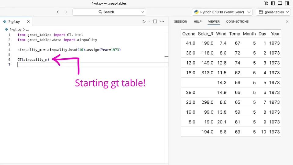 Build a Python table in under 1 minute using Great Tables
