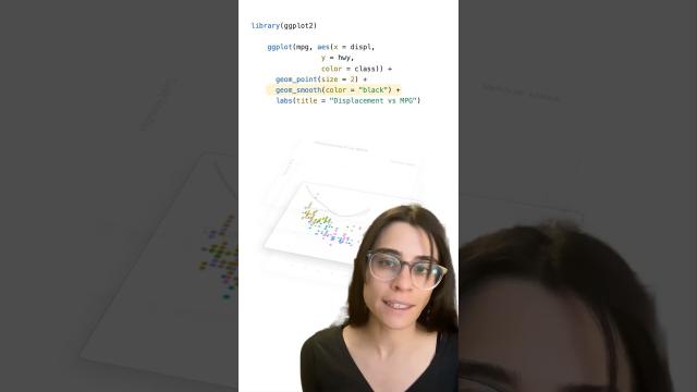 What is the Grammar of Graphics?
