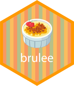 brulee