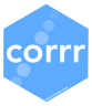 corrr